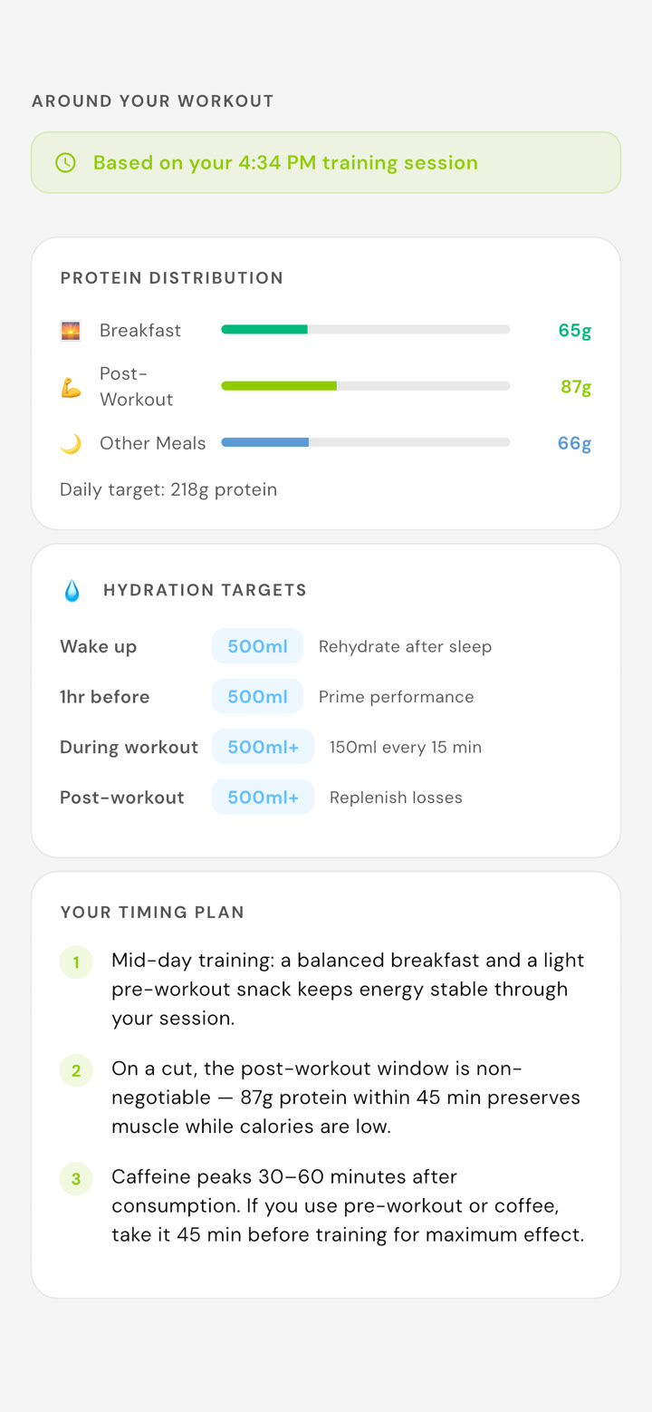 Nutrition timing plan around your training session