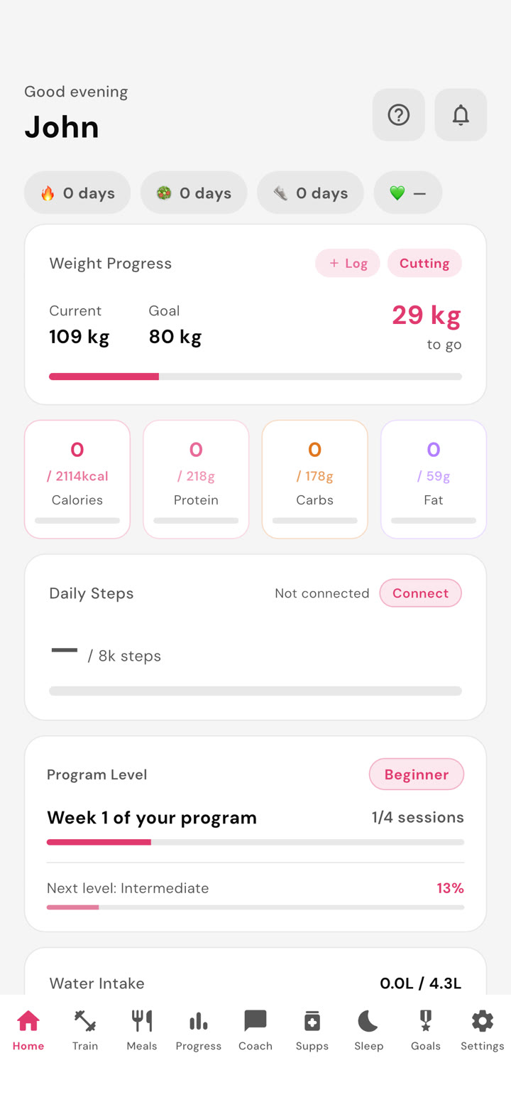 Dashboard in rose accent theme
