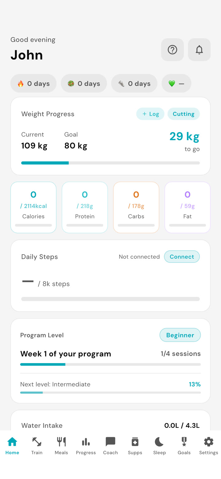 Dashboard in cyan accent theme